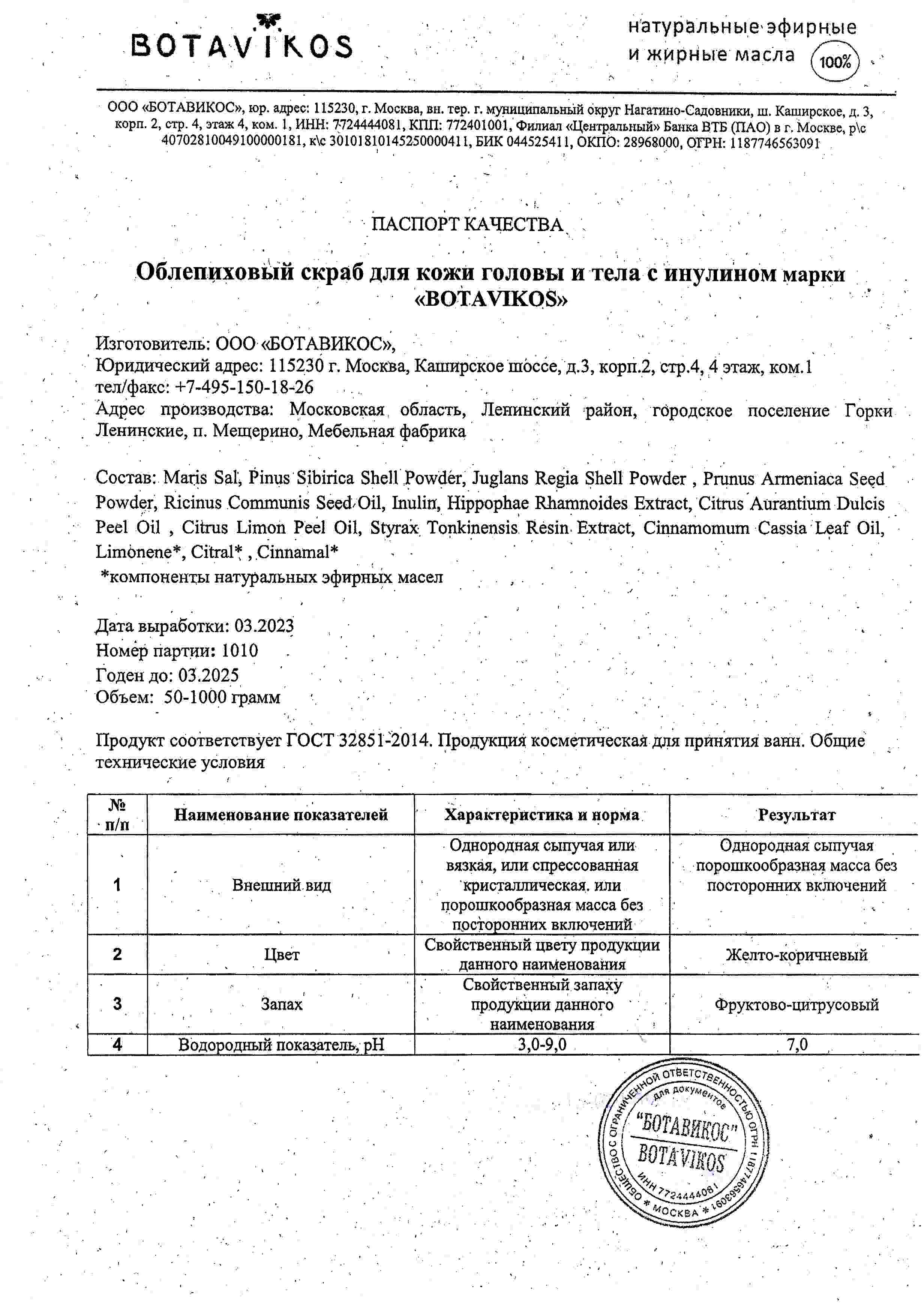 Паспорт №032023